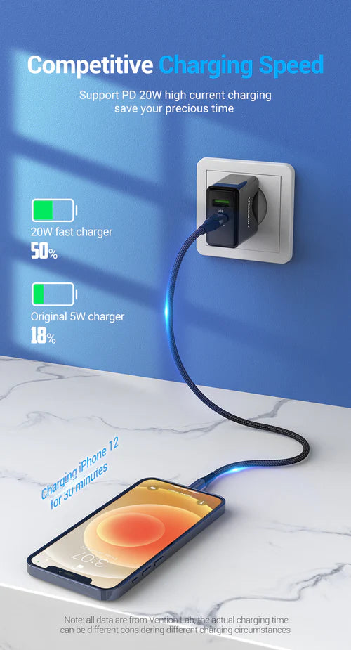 Vention Dual USB Wall Charger (2-Port) UK Plug | Fast Charging Adapter VEN-QC67-UK-B