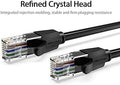 Vention Cat6 UTP Ethernet Patch Cable 10M Black – High-Speed LAN Cable for Router, PC &amp; Switch (IBKBL)