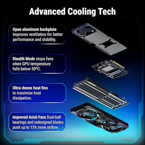 PNY GeForce RTX 5070 ARGB OC Triple Fan 12GB GDDR7 Graphics Card (VCG507012TFXXPB1-O)