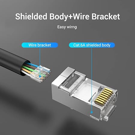 Vention Cat.6A FTP RJ45 Modular Plug 100-Pack Transparent IDFR0-100 | Shielded Ethernet Connector
