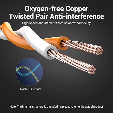 Vention Cat6 UTP Patch Cable 3M IBEBI | High-Speed Ethernet LAN Network Cable for Router, PC &amp; Switch