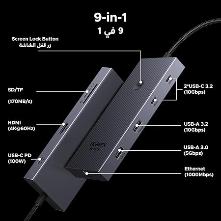 UGREEN CM615 9-in-1 USB-C Docking Station – 4K HDMI, Ethernet, USB Hub &amp; PD Charging