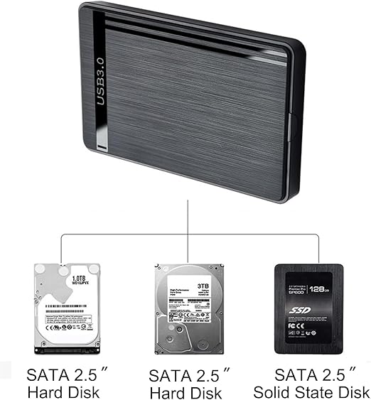 Vention 2.5" SATA HDD/SSD Enclosure USB 3.0 External Hard Drive Case (VEN-KPAB0)