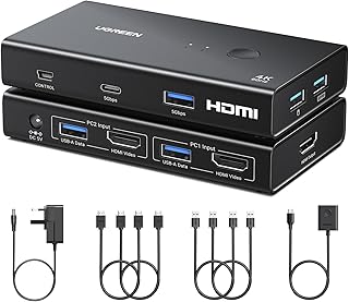 UGREEN HDMI KVM Switch 2 In 1 Out CM200