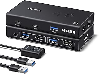 UGREEN HDMI KVM Switch 2 In 1 Out CM200