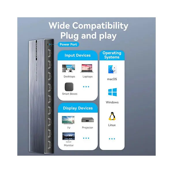Vention 4K 1x8 HDMI Splitter – Aluminum Alloy, 8-Port HDMI Video Distribution Hub (AKQBO)