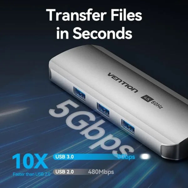 Vention 9-in-1 USB-C Docking Station (TQLHB) – 4K HDMI Hub with RJ45 Ethernet, USB 3.0 & 100W PD Charging