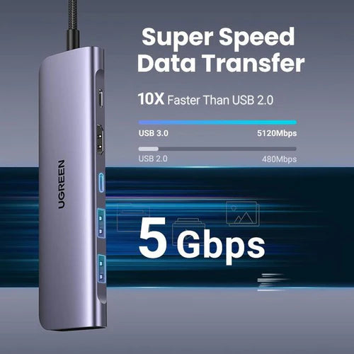 UGREEN CM195 7-in-1 USB-C Hub – 4K HDMI, USB 3.0, SD/TF Card Reader &amp; 100W PD (UG-15214)