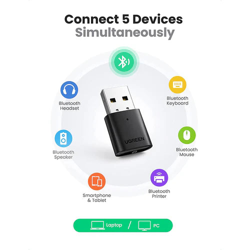 UGREEN Bluetooth 5.0 USB Adapter CM390 (UG-80889) – Wireless Dongle for PC & Laptop
