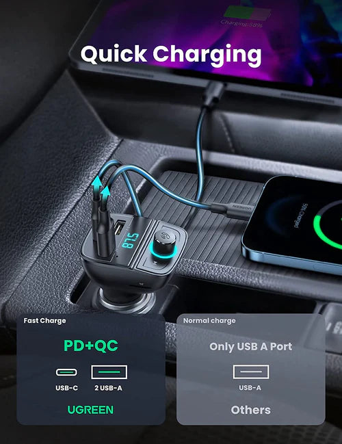UGREEN CD229 Bluetooth Car Charger with PD &amp; QC3.0 – USB + TF Card FM Transmitter UG-80910