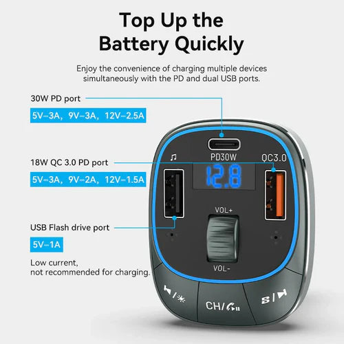 Vention FFLB0 3-Port USB-C/A/A Car Charger with FM Transmitter 30W Fast Charge (ABS Type)