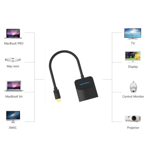 Vention Mini DisplayPort to VGA Converter | Compact Video Adapter for Laptop, PC &amp; Monitor – VEN-HBDBB