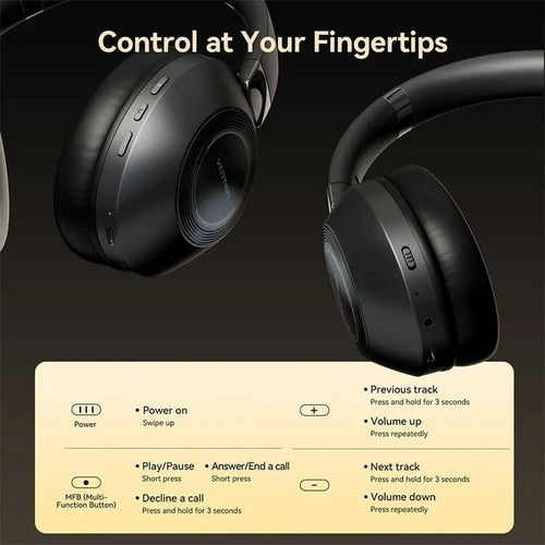 Vention SoundMate S11 Wireless On-Ear Headphones (NBBB0) – Bluetooth 5.3, 40mm Drivers
