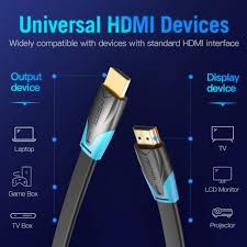 Vention Flat HDMI Cable  – VAA-B02-L1000 High-Speed 4K Ultra HD Extra Long Slim Cable for TV, Monitor & Gaming