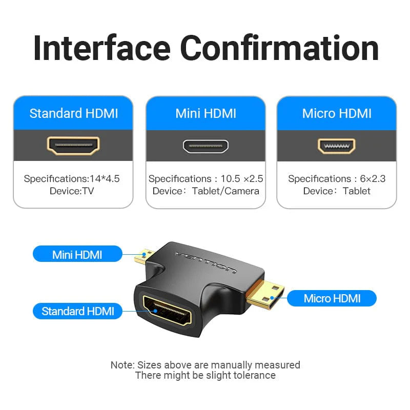 Vention 2-in-1 Mini HDMI & Micro HDMI to HDMI Adapter – Male to Female Converter for Camera, Laptop, TV & Monitor