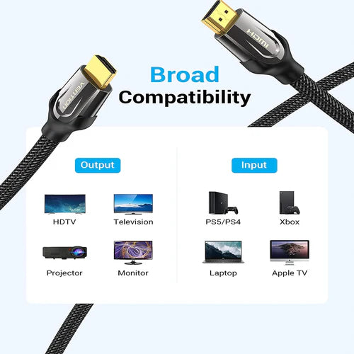 Vention Nylon Braided HDMI 2.0 Cable (5m) – VAA-B05-B500 High-Speed 4K Ultra HD Durable HDMI Cable for TV, Monitor & Gaming