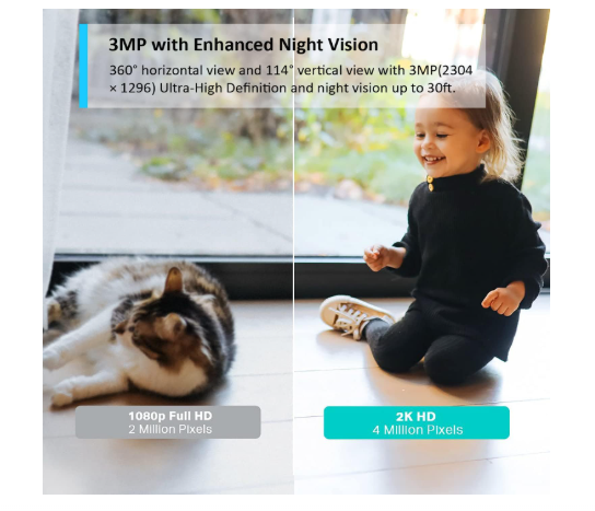 TP-Link Tapo C210 Pan & Tilt Smart Home Security Wi-Fi Camera with Night Vision & Motion Detection