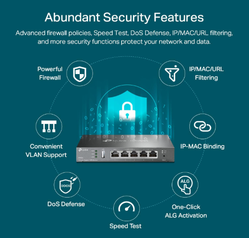 TP-Link ER605 Omada Gigabit VPN Router with Multi-WAN Load Balancing & Advanced Network Security