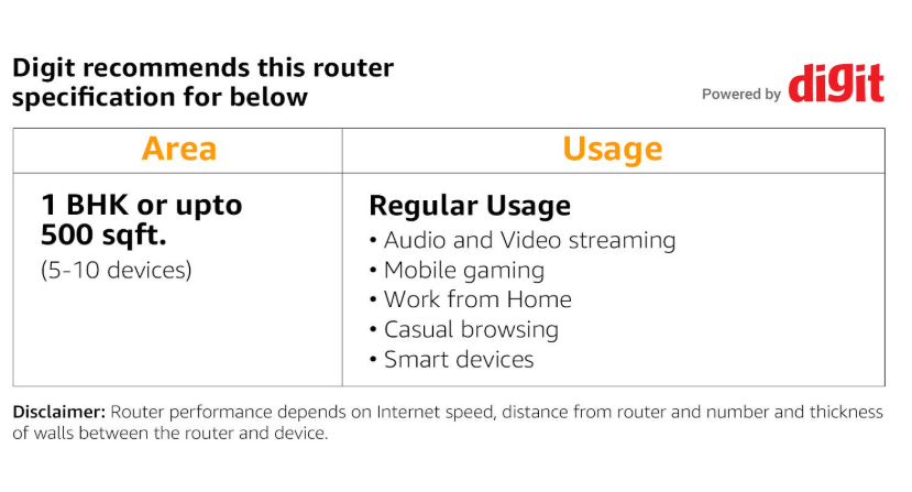 Mercusys MW330HP 300Mbps High Power Wireless N Router with Extended Wi-Fi Range & Stable Connectivity