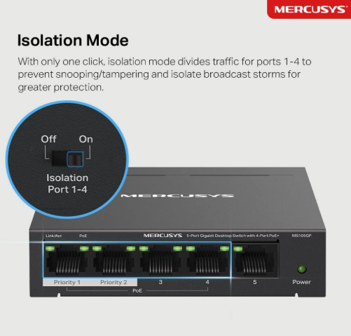 Mercusys MS105GP 5-Port Gigabit PoE+ Desktop Switch with 4 PoE Ports for Cameras, Access Points & Smart Devices