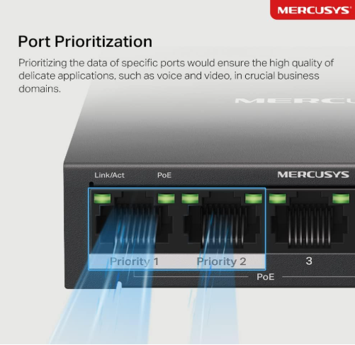 Mercusys MS105GP 5-Port Gigabit PoE+ Desktop Switch with 4 PoE Ports for Cameras, Access Points & Smart Devices