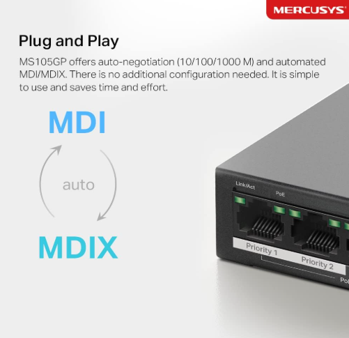 Mercusys MS105GP 5-Port Gigabit PoE+ Desktop Switch with 4 PoE Ports for Cameras, Access Points & Smart Devices