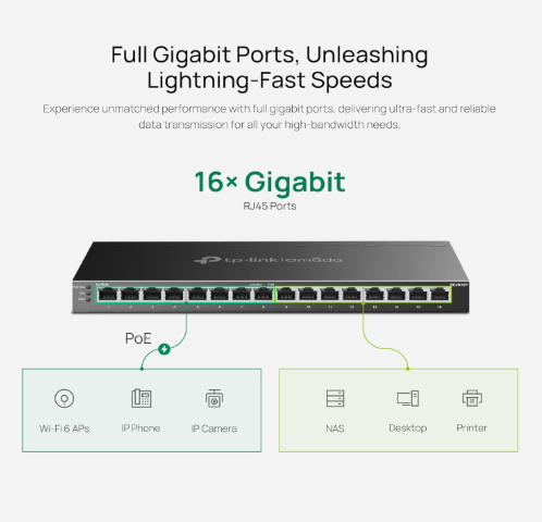 TP-Link TL-SG2016P JetStream 16-Port Gigabit Smart Switch with 8 PoE+ Ports for Business & Network Deployments