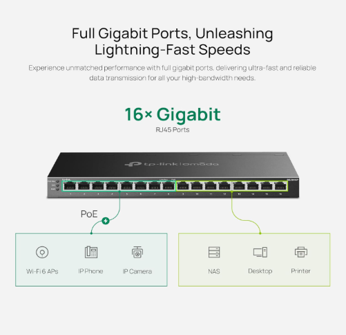 TP-Link TL-SG2016P JetStream 16-Port Gigabit Smart Switch with 8 PoE+ Ports for Business & Network Deployments