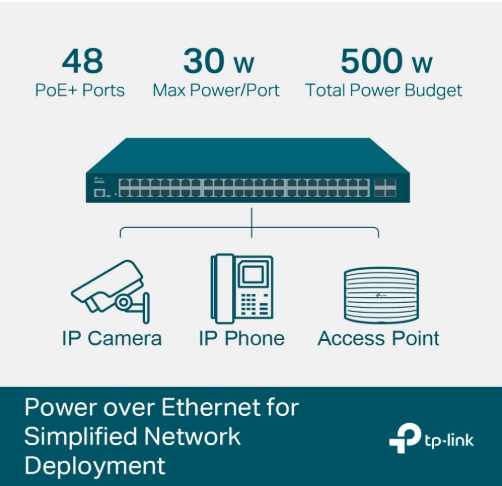 TP-Link TL-SG3452XP JetStream 48-Port Gigabit L2+ Managed Switch with 4×10G SFP+ Slots & 500W PoE+ Budget