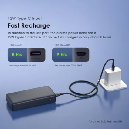 Oraimo OPB-1201 20000mAh Power Bank with Fast Charging & High-Capacity Backup for Phones and Tablets