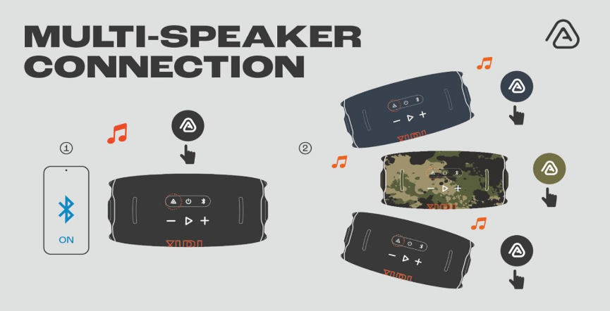 JBL Xtreme 4 Portable Bluetooth Speaker – Powerful Pro Sound, Deep Bass Impact & Rugged Wireless Performance Anywhere