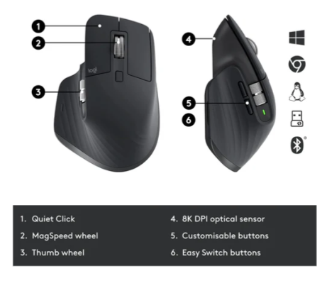 Logitech MX Master 3s For Business Wireless Mouse – Ultra-Quiet Clicks, Advanced Precision Tracking & Professional Multi-Device Workflow Control (910-006582)
