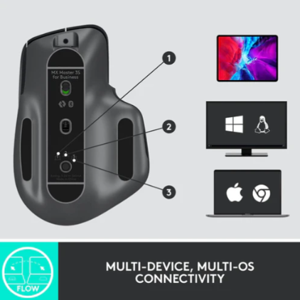 Logitech MX Master 3s For Business Wireless Mouse – Ultra-Quiet Clicks, Advanced Precision Tracking & Professional Multi-Device Workflow Control (910-006582)