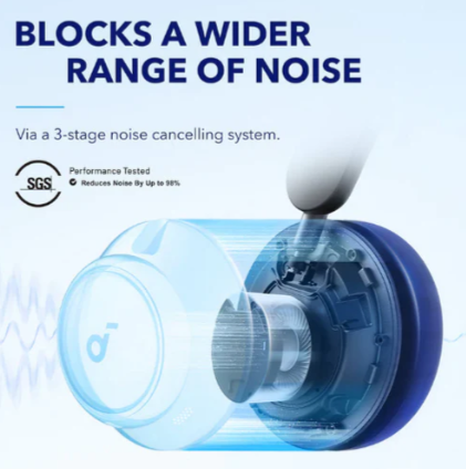 Anker Soundcore Space Q45 Adaptive Noise Cancelling Headphones – Intelligent ANC, LDAC Hi-Res Wireless Audio, Crystal-Clear Calls & 50-Hour Playtime (A3040011)