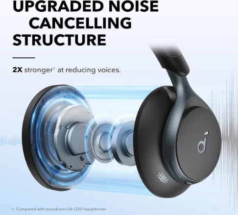 Anker Soundcore Space One Pro Over-Ear Headphones – Immersive Wireless Audio, Intelligent Noise Isolation & All-Day Comfort Design