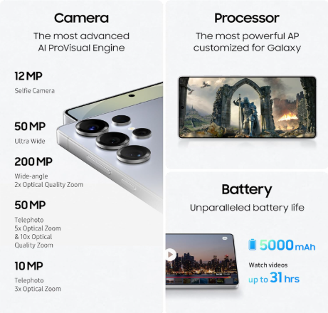 Samsung Galaxy S25 Ultra (Titanium Black) – AI-Powered Flagship, 12GB RAM, 256GB Storage, 200MP Pro Camera & Built-in S Pen