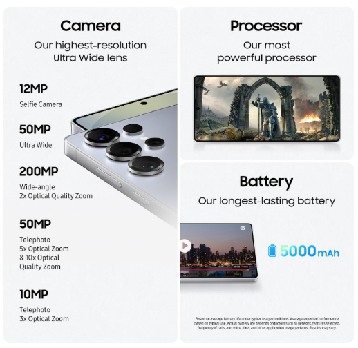 Samsung Galaxy S25 Ultra Titanium Black – 12GB RAM, 512GB Storage, Galaxy AI Flagship with 200MP Camera & Integrated S Pen