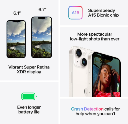 Apple iPhone 14 – 256GB Storage, 6GB RAM | Refined Performance, Stunning Display & Seamless iOS Experience