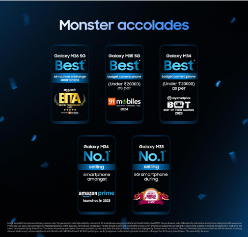 Samsung Galaxy M17 5G – 6GB RAM, 128GB Storage | Enhanced Multitasking, Fluid Performance & Next-Gen Connectivity