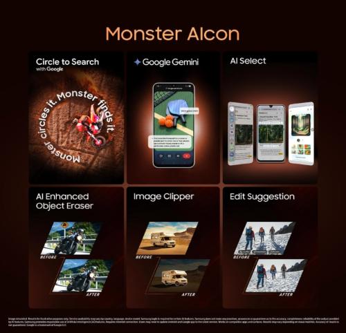 Samsung Galaxy M36 5G – 6GB RAM + 128GB Storage | Fast Network Speeds, Smooth Multitasking & Modern Galaxy Experience