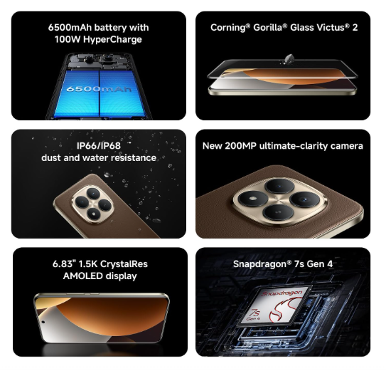 Xiaomi Redmi Note 15 Pro Plus – 12GB RAM, 512GB Storage | Ultra-Capacity Performance Smartphone with Flagship-Level Fluidity