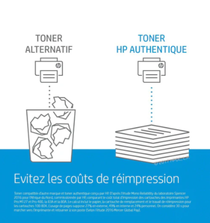 HP 205A Black Original LaserJet Toner Cartridge (CF530A) – Crisp, Professional Monochrome Printing for Offices