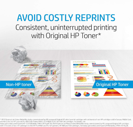 HP 222A Cyan Original LaserJet Toner Cartridge (W2221A) – Vibrant Blue Precision for Professional Color Printing