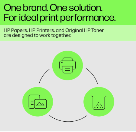 HP 415A Black Original LaserJet Toner Cartridge (W2030A) – Bold, Reliable Black for Crisp, Professional Documents