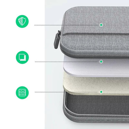 UGREEN LP437 15–15.9″ Laptop Carry Case (UG-30325) – Protective Sleeve Bag for Notebooks