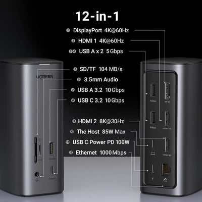 UGREEN CM555 12-in-1 USB-C Docking Station Pro – Dual HDMI, 4K Display, Ethernet &amp; PD Charging