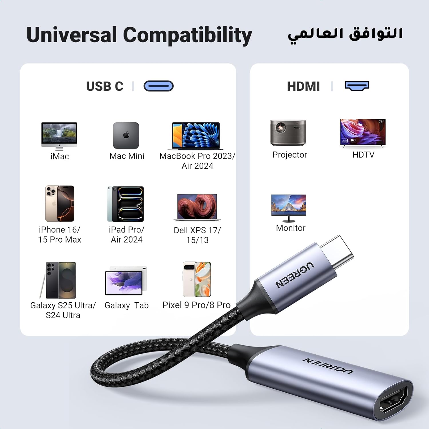UGREEN USB-C to HDMI Adapter CM297 | Type-C to HDMI 4K UHD Video Converter for Laptop &amp; MacBook